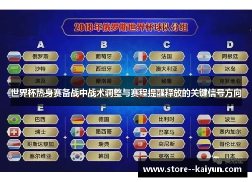 世界杯热身赛备战中战术调整与赛程提醒释放的关键信号方向