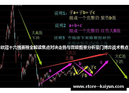 欧冠十六强赛程全解读焦点对决走势与晋级前景分析豪门博弈战术看点