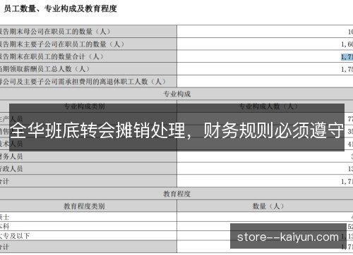 全华班底转会摊销处理，财务规则必须遵守